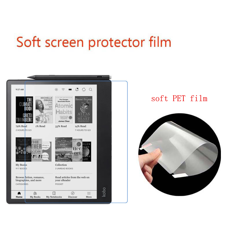 Klare HD/matte, blendfreie Dis – Matte Anti Glare Screen Bewertung und Preis